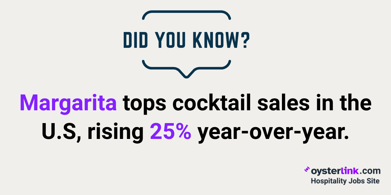 top selling cocktail usa